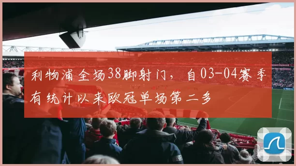 利物浦全场38脚射门，自03-04赛季有统计以来欧冠单场第二多